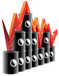oil prices