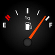 Gas Gage