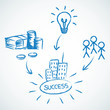Business concept 1