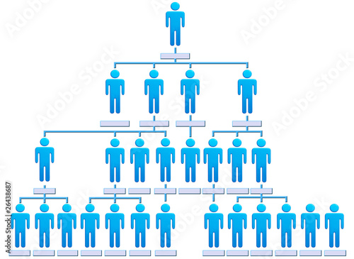 Illustration: Organization hierarchy chart for corporate company people Organization hierarchy chart for corporate company people