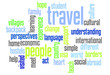 Student Travel Word Cloud