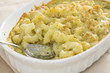 Photo en ligne au meilleur prix Pesto Mac & Cheese