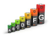 Energy efficiency concept
