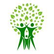 A pictographic image of a green family
