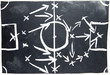 Foto: strategy plan on drawboard strategy plan on drawboard