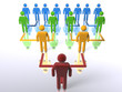 A business hierarchal structure - bottom to top