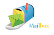 mailbox