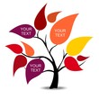 ARBOL PARA TEXTO ARBOL PARA TEXTO