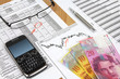 Business composition with Swiss frank currency