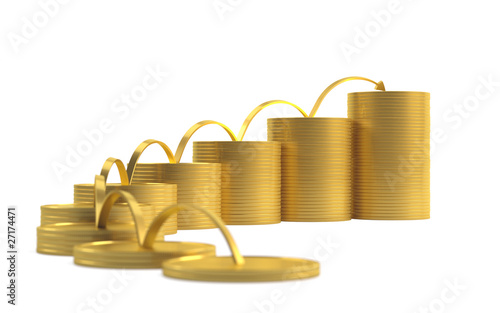 Illustration: investment activities investment activities