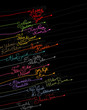 Photo en ligne au meilleur prix Happy New Year words
