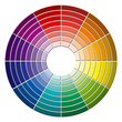 pastilles de couleurs sur roue chromatique pastilles de couleurs sur roue chromatique