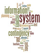 Contingency planning wordcloud