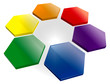 color
