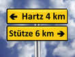 Hartz