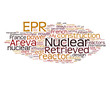 EPR European Pressurized Reactor word collage