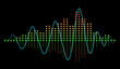 Beat sound equalizer