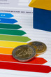 Energieausweis mit Haus und Euro Hochformat