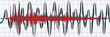 ondes