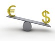 dollar euro