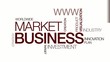 Business intelligence market tag cloud red text animation Business intelligence market tag cloud red text animation