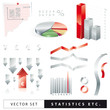 Vector Set - Statistics etc.