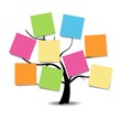 ARBOL DE NOTAS PARA TEXTO ARBOL DE NOTAS PARA TEXTO