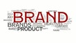 Brand word collage animation
