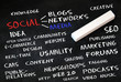 social media tags on black chalkboard