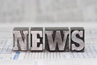 News in Bleibuchstaben