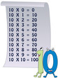 multiplication table multiplication table