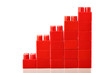 Red barchart Red barchart