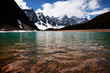 Canadian lake Canadian lake