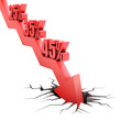 Percentage Fall Percentage Fall
