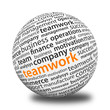 Word Ball - Teamwork Word Ball - Teamwork