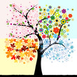 Photo en ligne au meilleur prix Four season tree