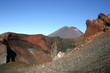 Tongariro crossing New Zealand