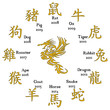 Illustration: Chinese Horoscope Chinese Horoscope