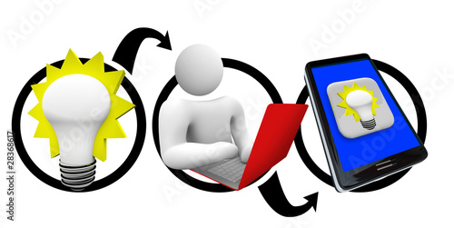 Photo: From Idea to Smart Phone - Creating Smart Phone App From Idea to Smart Phone - Creating Smart Phone App