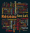 Nuage de Mots Réseau Social - Communauté - Internet