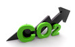 Co2-Ausstoss