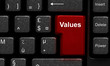 values