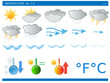 Weather Forecast - ICON