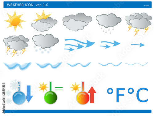 weather forecast icons. Weather Forecast - ICON