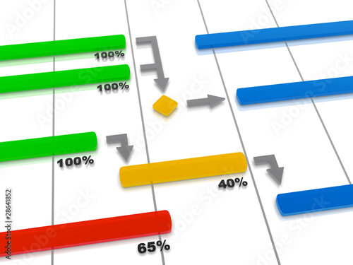 Illustration: Rendered Concept of a GANTT Chart - Project Plan Rendered Concept of a GANTT Chart - Project Plan