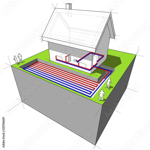 Vector: planar/areal heat pump diagram planar/areal heat pump diagram