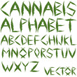 cannabis leafs alphabet