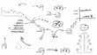 Video: Black and white brainstorming sketch drawing animation Black and white brainstorming sketch drawing animation
