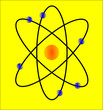 Vector: Atom Atom