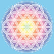 Symbole de la Merkaba